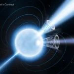 Дослідження магнетара NASA IXPE