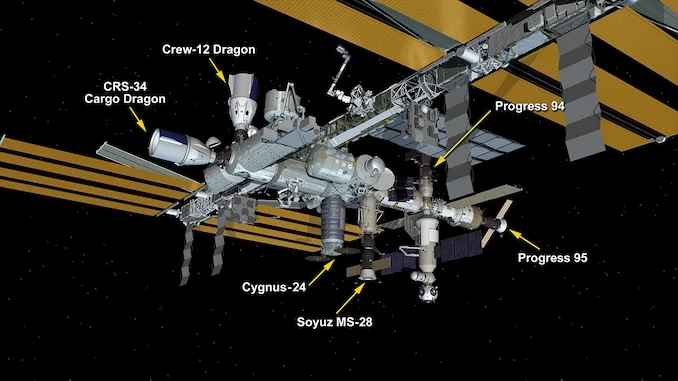 Екіпаж NASA тимчасово ховається в капсулі Dragon, поки Росія вирішує нові витоки на космічній станції – Spaceflight Now