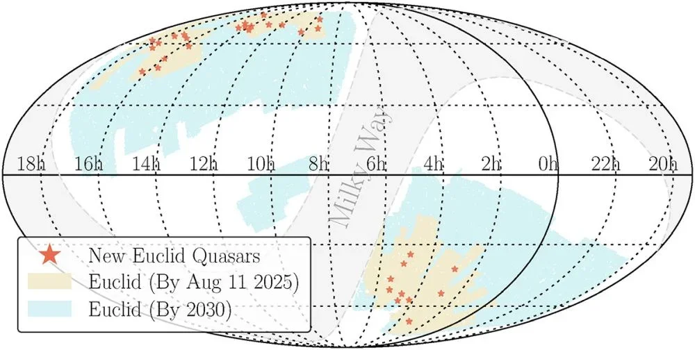 Космічний телескоп Euclid виявив 31 новий давній квазар, включаючи найдавніший з відомих